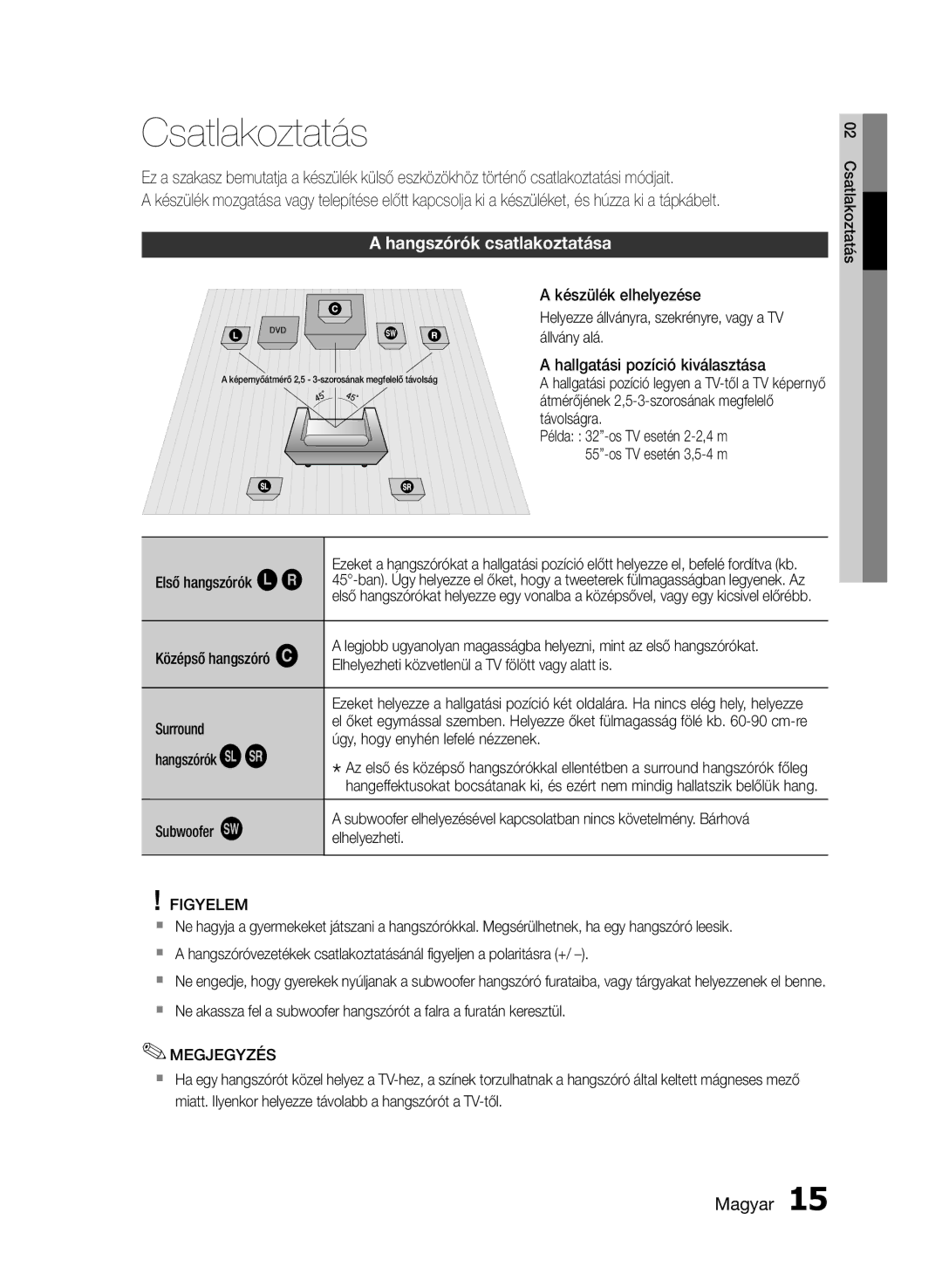 Samsung HT-E453/EN, HT-E455/EN manual Csatlakoztatás, Hangszórók csatlakoztatása, Figyelem 