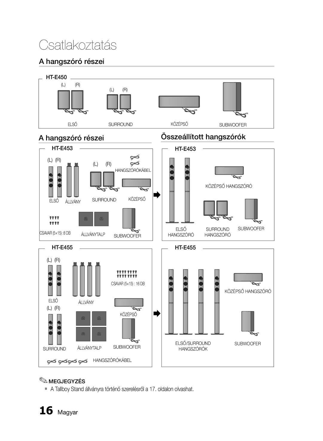 Samsung HT-E455/EN, HT-E453/EN manual Hangszóró részei Összeállított hangszórók 