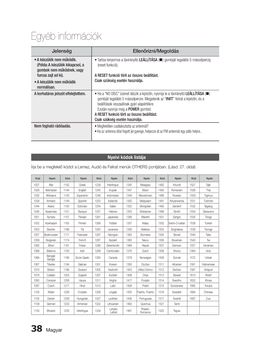 Samsung HT-E455/EN, HT-E453/EN manual Jelenség, Nyelvi kódok listája 