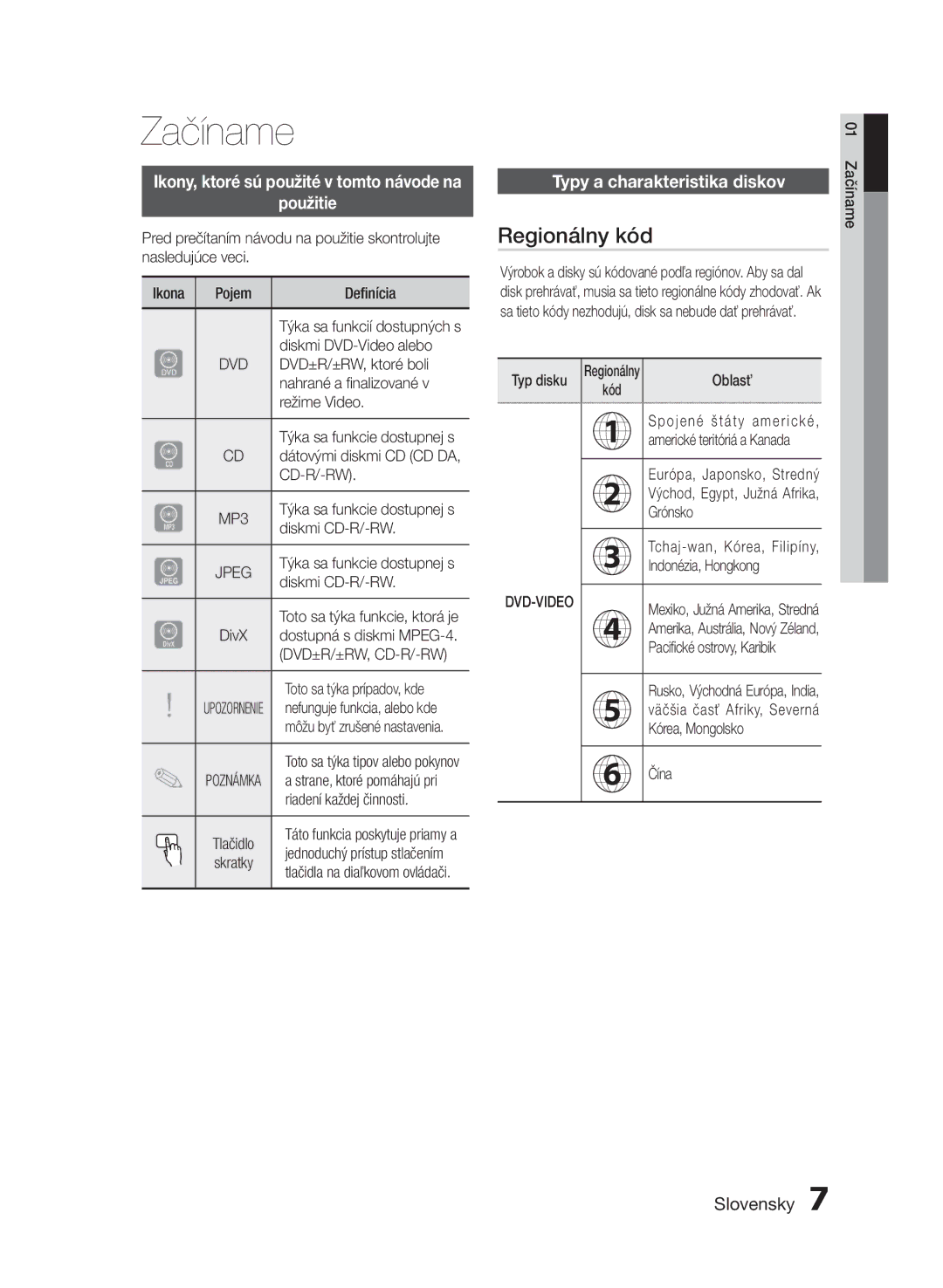 Samsung HT-E453/EN, HT-E455/EN manual Začíname, Regionálny kód, Ikony, ktoré sú použité v tomto návode na Použitie 