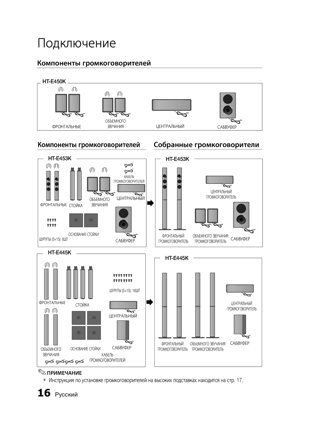 Samsung HT-E455K/RU manual Компоненты громкоговорителей, Собранные громкоговорители 