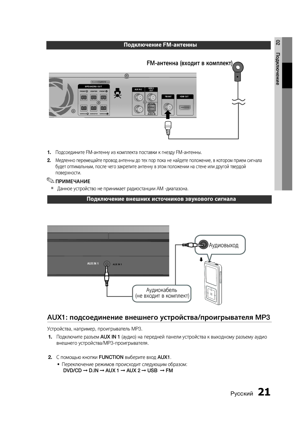 Samsung HT-E455K/RU AUX1 подсоединение внешнего устройства/проигрывателя MP3, FM-антенна входит в комплект, Аудиовыход 