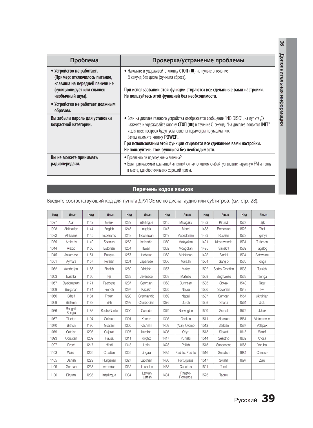 Samsung HT-E455K/RU manual Проблема, Проверка/устранение проблемы, Перечень кодов языков 