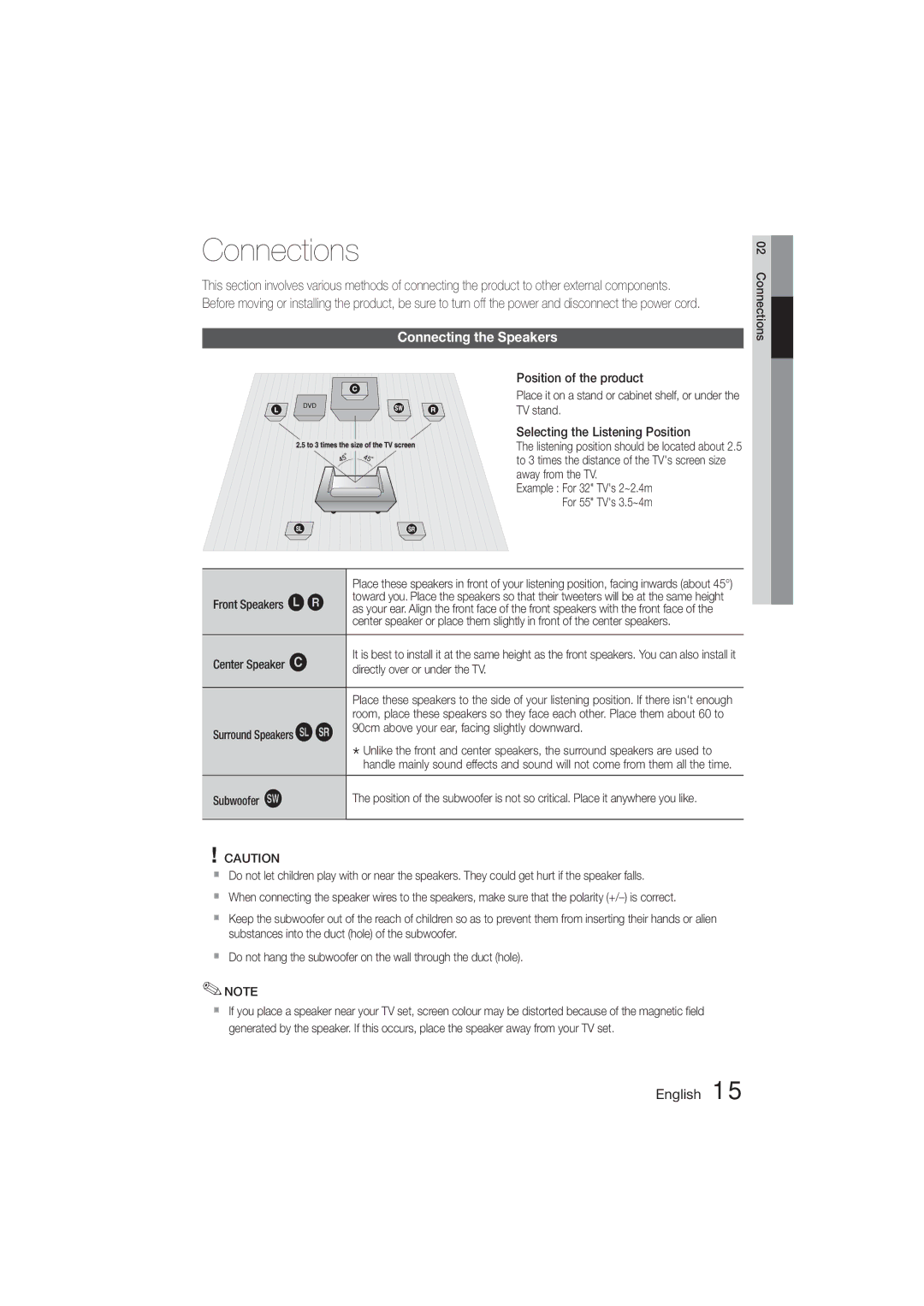 Samsung HT-E450K/SQ, HT-E455K/ZN, HT-E455K/SH, HT-E450K/SJ, HT-E453HK/ZN, HT-E453HK/UM Connections, Connecting the Speakers 