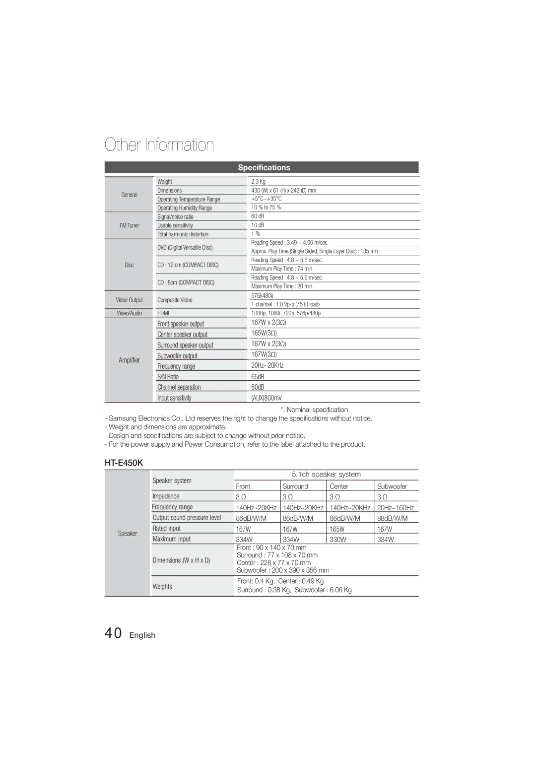 Samsung HT-E450K/ZN, HT-E455K/ZN Specifications, Center 228 x 77 x 70 mm, Weights, Surround 0.38 Kg, Subwoofer 6.06 Kg 