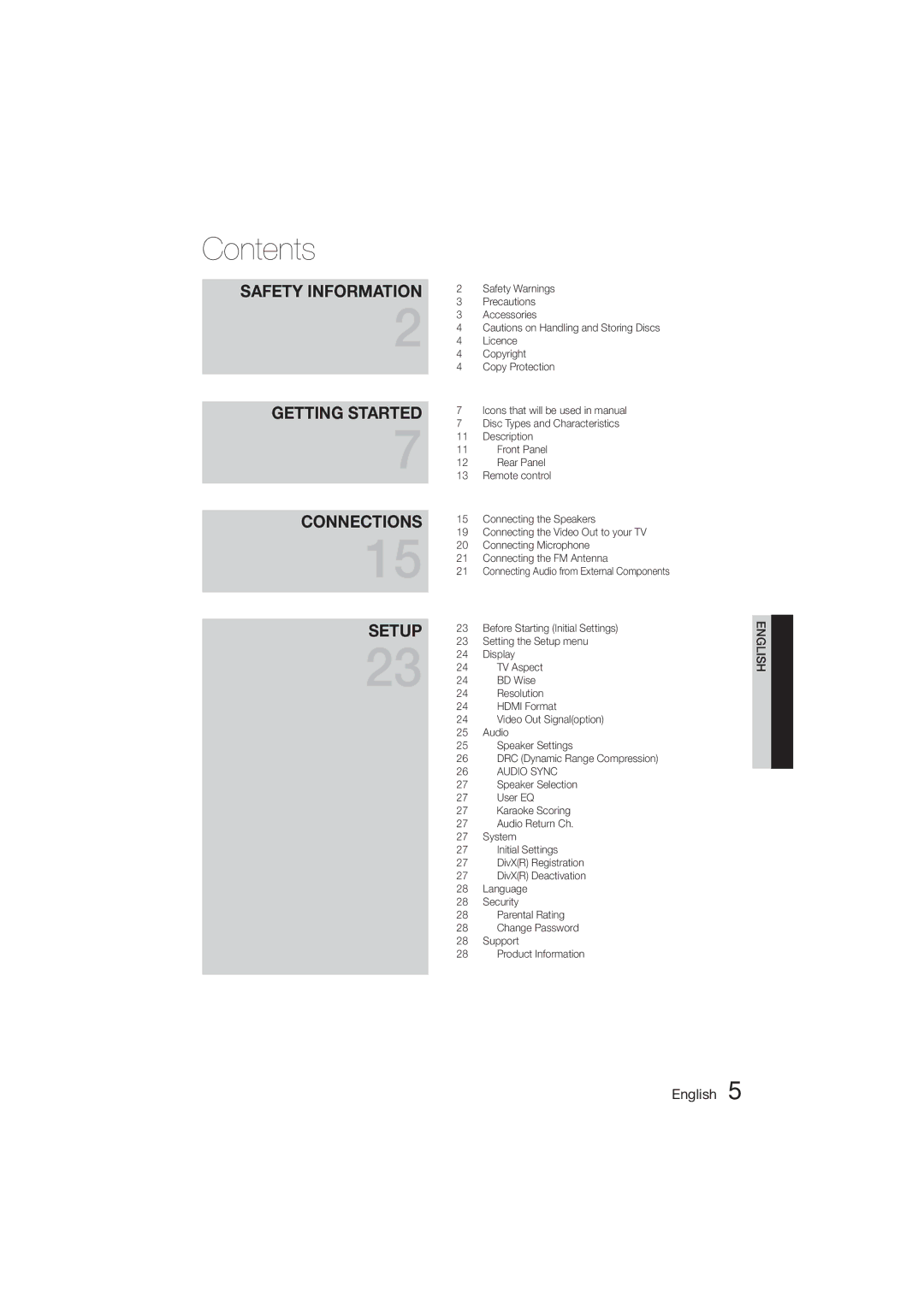 Samsung HT-E455K/UM, HT-E455K/ZN, HT-E455K/SH, HT-E450K/SJ, HT-E453HK/ZN, HT-E453HK/UM, HT-E450K/ZN, HT-E445K/HC manual Contents 