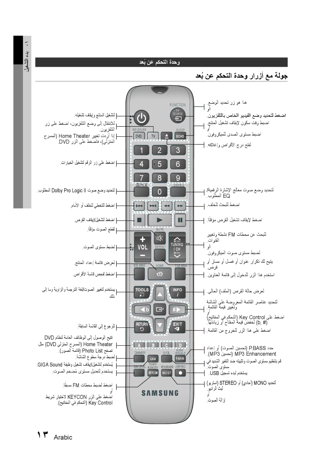 Samsung HT-E455K/SH, HT-E455K/ZN, HT-E450K/SJ, HT-E453HK/ZN, HT-E453HK/UM, HT-E455K/UM manual دعبُ نع مكحتلا ةدحو رارزأ عم ةلوج 