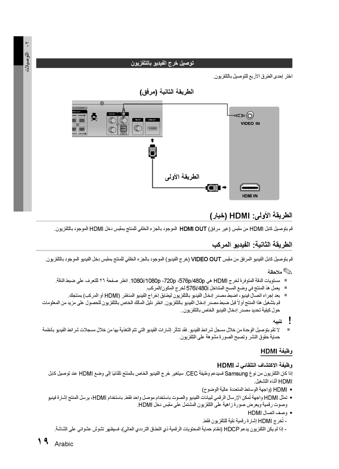 Samsung HT-E445K/HC, HT-E455K/ZN رايخ Hdmi ىلولأا ةقيرطلا, بكرملا ويديفلا ةيناثلا ةقيرطلا, نويزفلتلاب ويديفلا جرخ ليصوت 