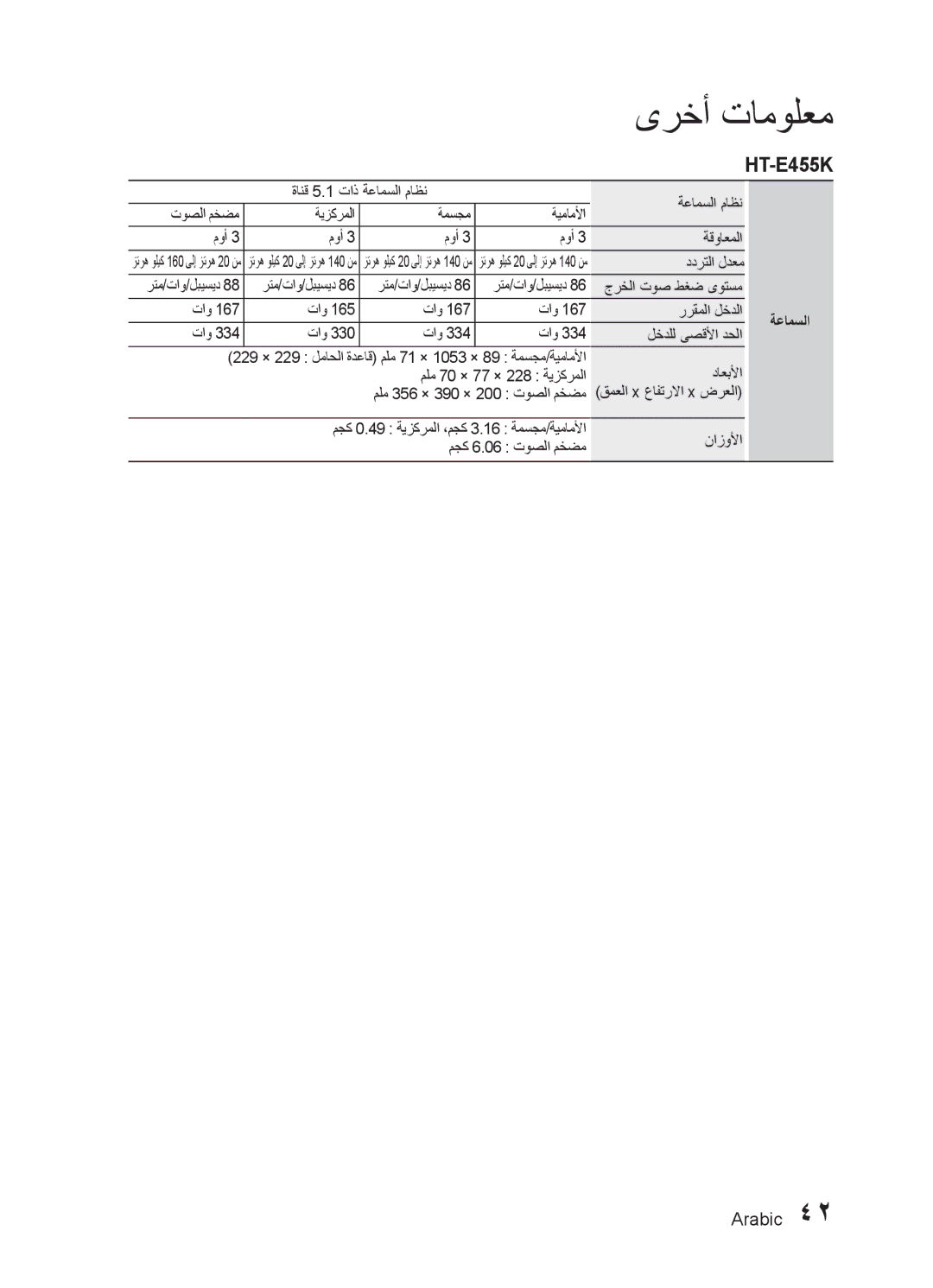 Samsung HT-E450K/ZN, HT-E455K/ZN, HT-E455K/SH, HT-E450K/SJ, HT-E453HK/ZN, HT-E453HK/UM, HT-E455K/UM, HT-E445K/HC, HT-E445K/ZN 