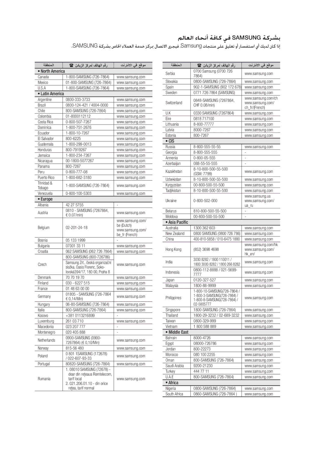 Samsung HT-E450K/UM, HT-E455K/ZN, HT-E455K/SH, HT-E450K/SJ, HT-E453HK/ZN, HT-E453HK/UM, HT-E455K/UM, HT-E450K/ZN manual ` Cis 