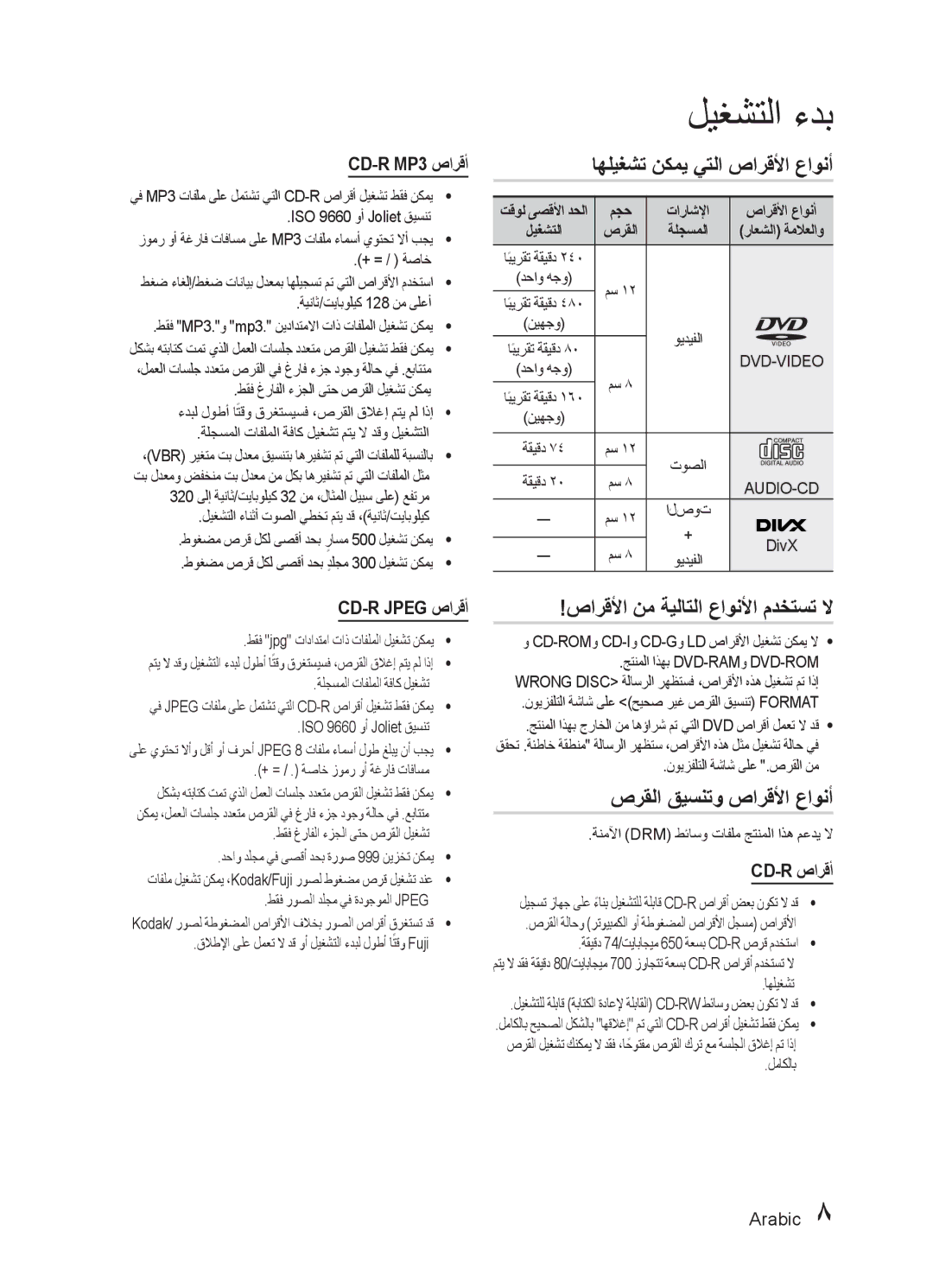 Samsung HT-E445K/ZN اهليغشت نكمي يتلا صارقلأا عاونأ, صارقلأا نم ةيلاتلا عاونلأا مدختست لا, صرقلا قيسنتو صارقلأا عاونأ 