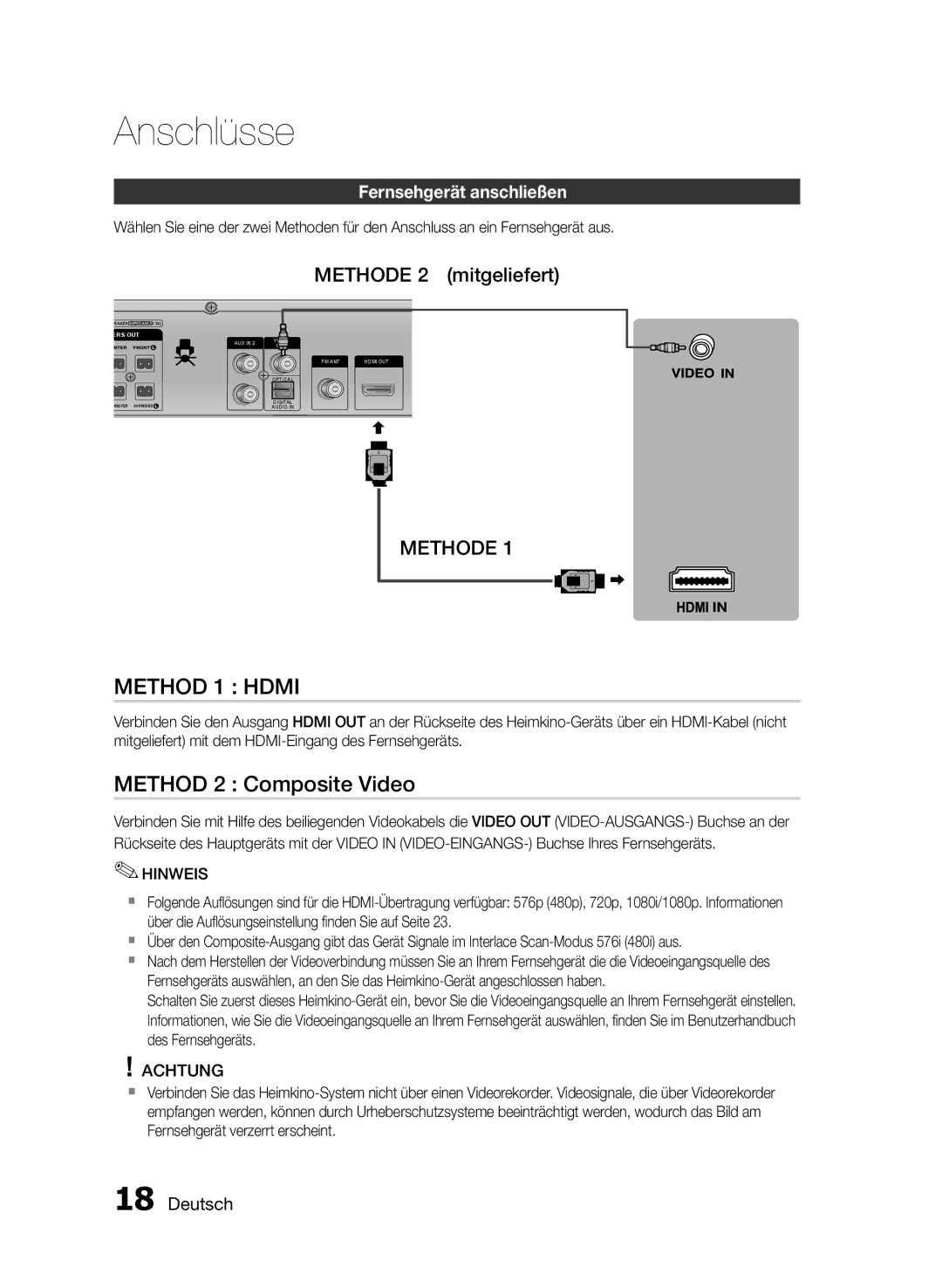 Samsung HT-E455/EN, HT-E455/TK, HT-E453/EN manual Methode 2 mitgeliefert, Fernsehgerät anschließen 