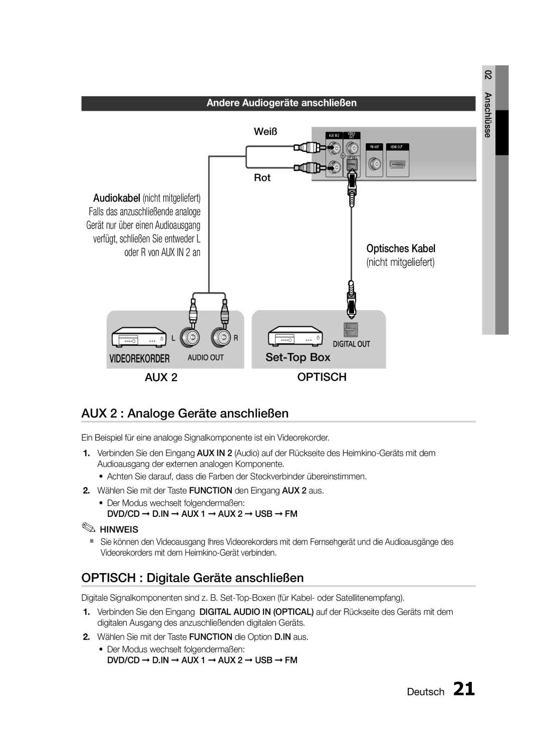 Samsung HT-E455/EN, HT-E455/TK manual AUX 2 Analoge Geräte anschließen, Optisch Digitale Geräte anschließen, Anschlüsse 