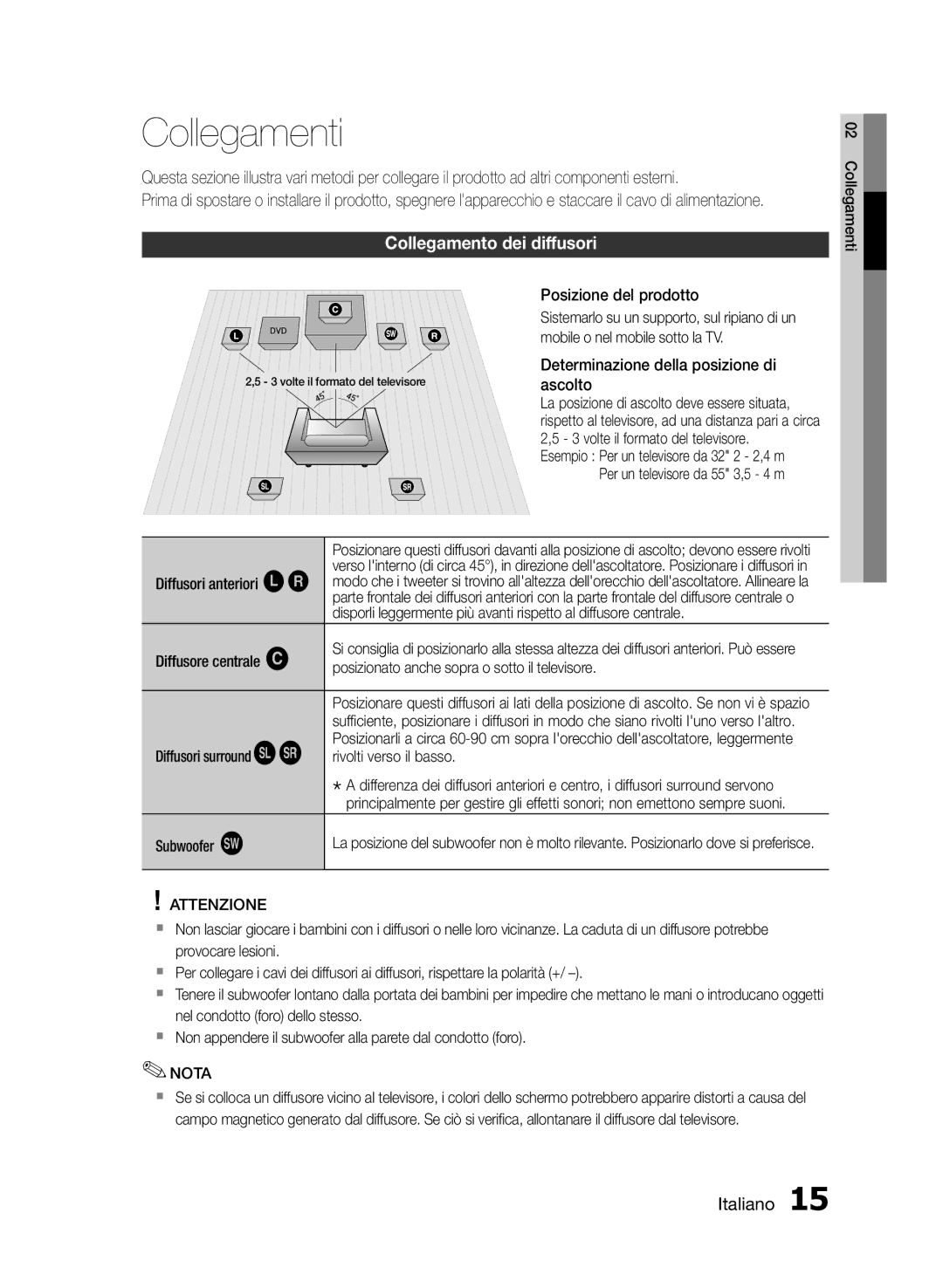 Samsung HT-E455/TK, HT-E455/EN, HT-E453/EN manual Collegamenti, Collegamento dei diffusori, Attenzione 