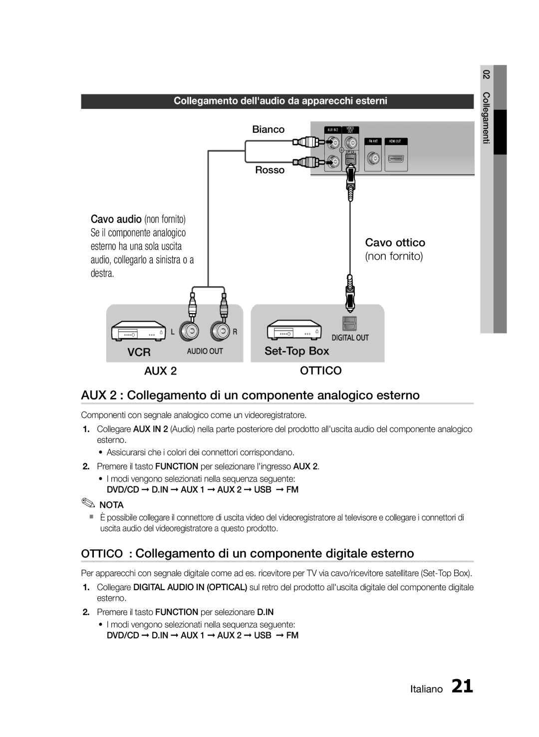 Samsung HT-E455/TK, HT-E455/EN AUX 2 Collegamento di un componente analogico esterno, Cavo ottico non fornito Set-Top Box 