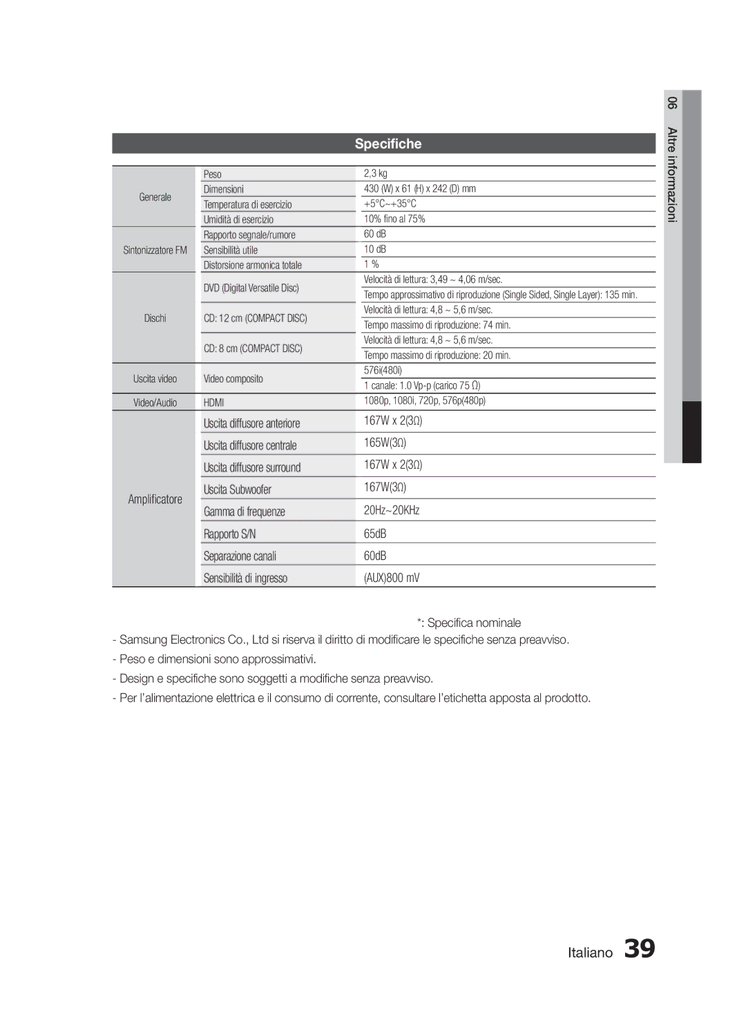 Samsung HT-E455/TK, HT-E455/EN, HT-E453/EN manual Specifiche, Uscita diffusore centrale 