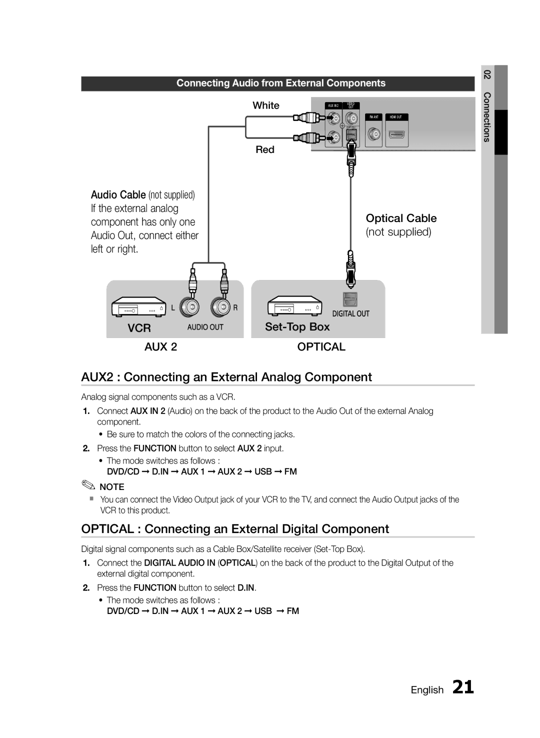 Samsung HT-E455/TK manual AUX2 Connecting an External Analog Component, Optical Connecting an External Digital Component 