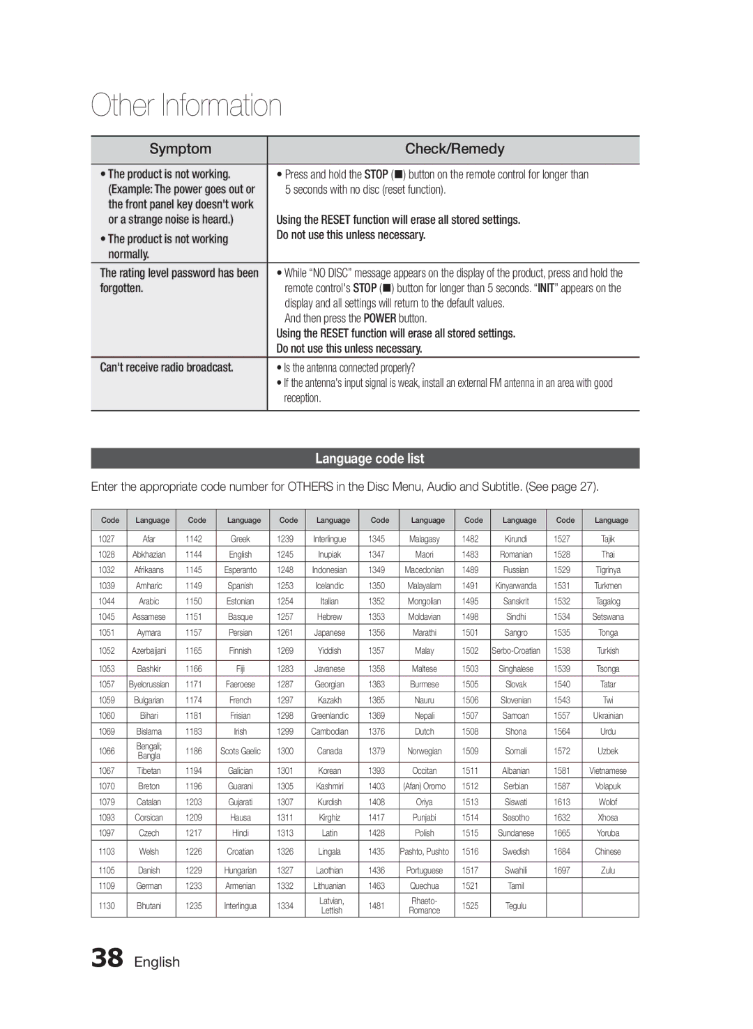 Samsung HT-E453/EN, HT-E455/TK, HT-E455/EN manual Symptom, Check/Remedy, Language code list 