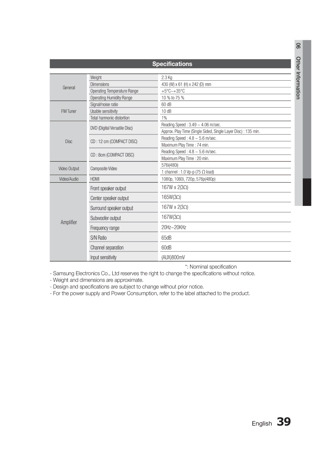 Samsung HT-E455/TK Specifications, Amplifier, 167W x 23Ω 165W3Ω 167W3Ω 20Hz~20KHz 65dB 60dB AUX800mV, Other, Information 