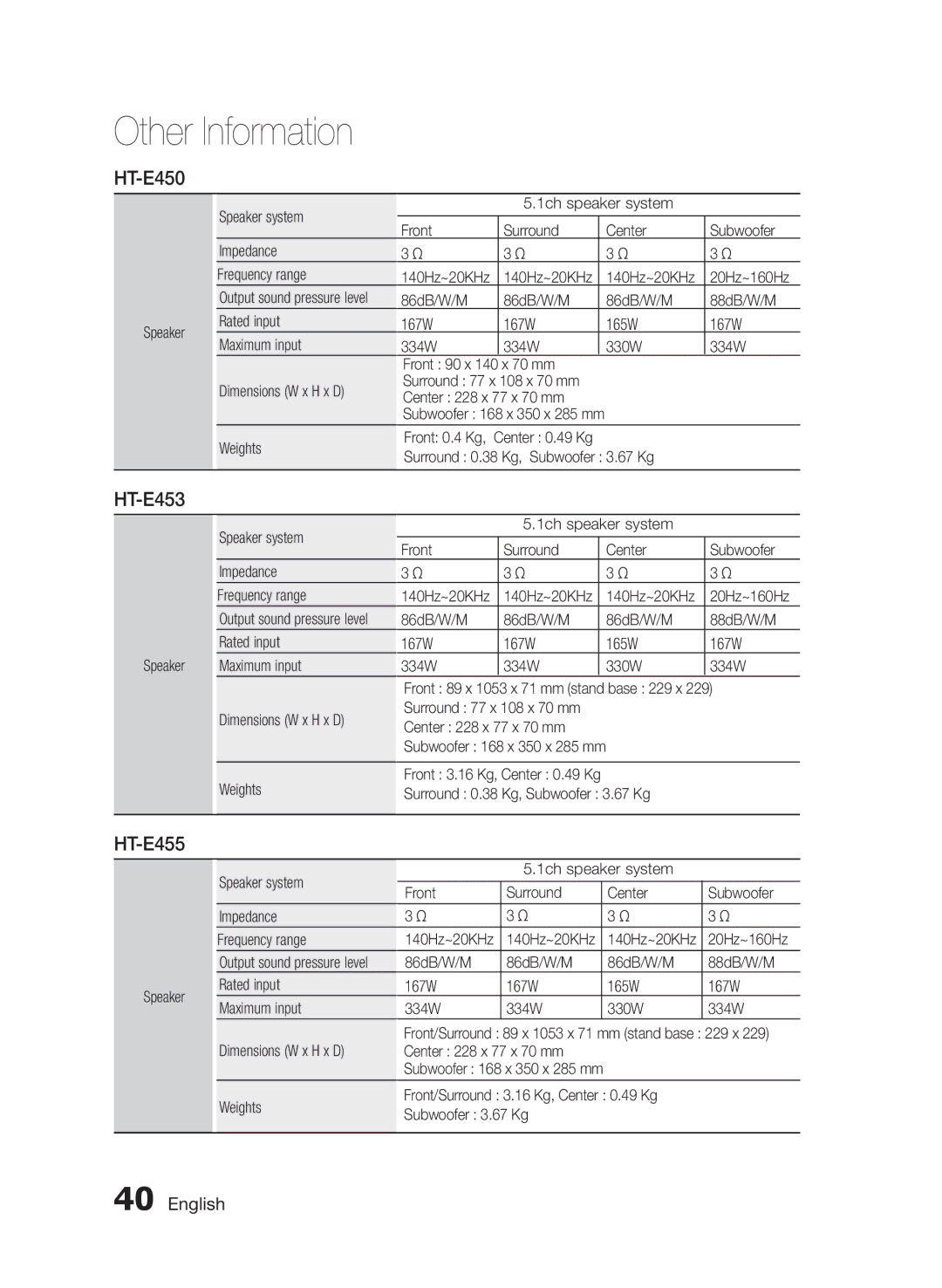 Samsung HT-E455/EN, HT-E455/TK, HT-E453/EN manual HT-E450 