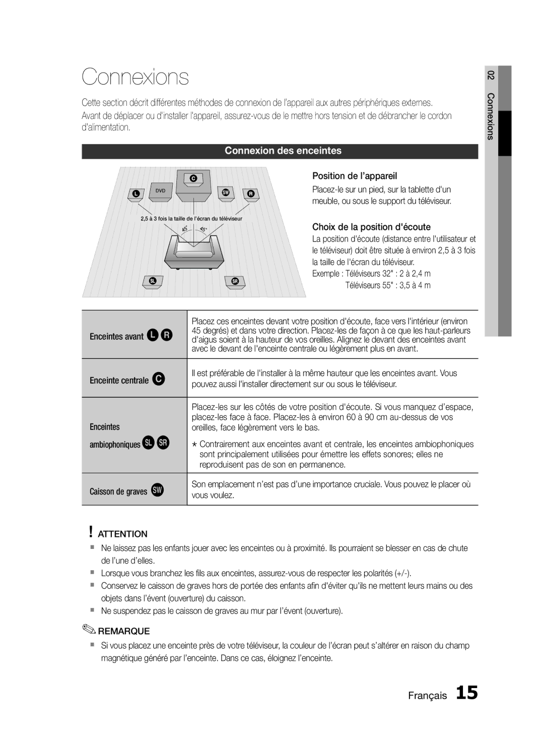 Samsung HT-E453/EN, HT-E455/TK, HT-E455/EN manual Connexions, Connexion des enceintes 