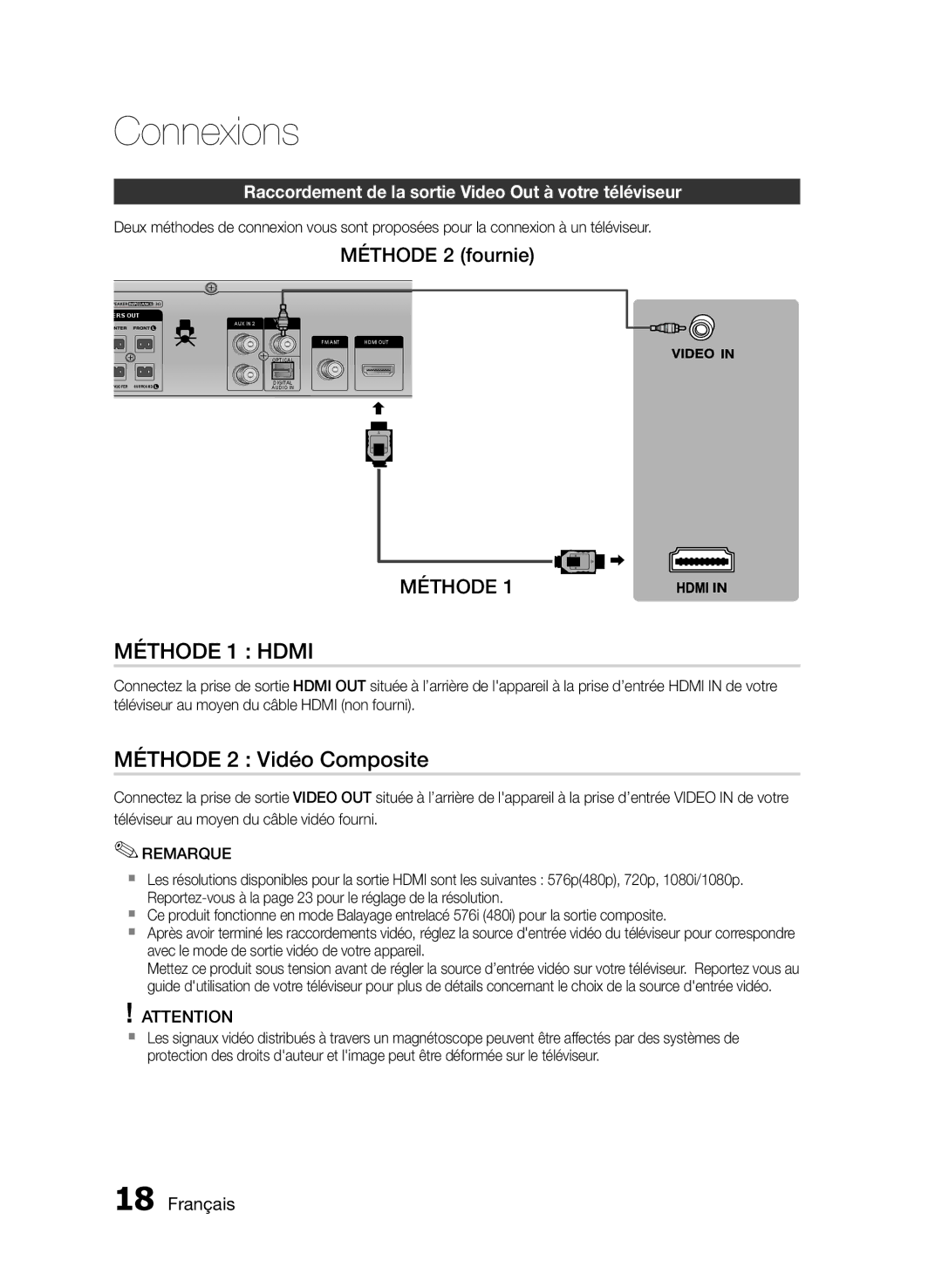 Samsung HT-E453/EN, HT-E455/TK, HT-E455/EN manual Méthode 1 Hdmi, Méthode 2 Vidéo Composite, Méthode 2 fournie 