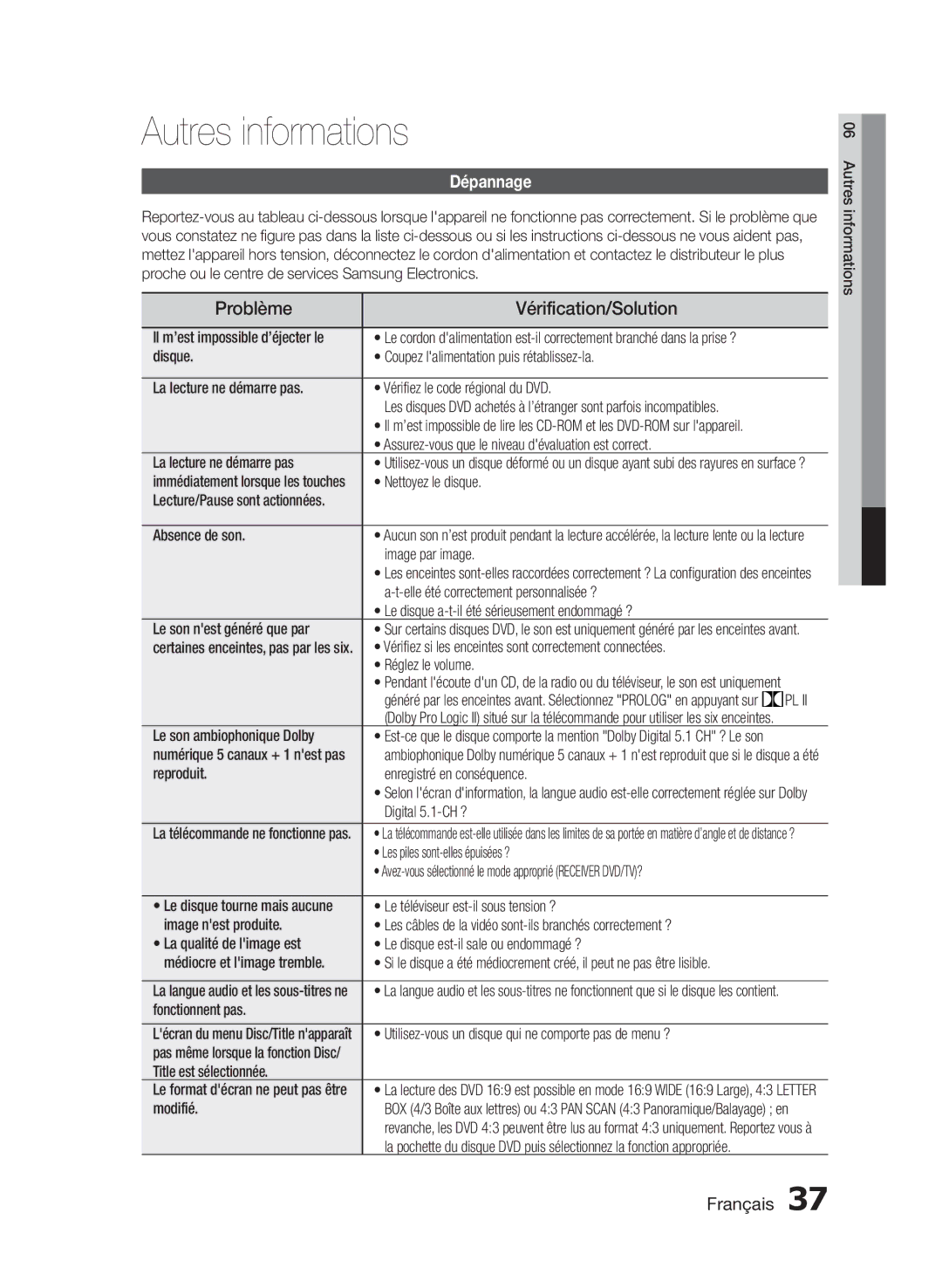 Samsung HT-E455/TK, HT-E455/EN, HT-E453/EN manual Autres informations, Problème Vérification/Solution, Dépannage 