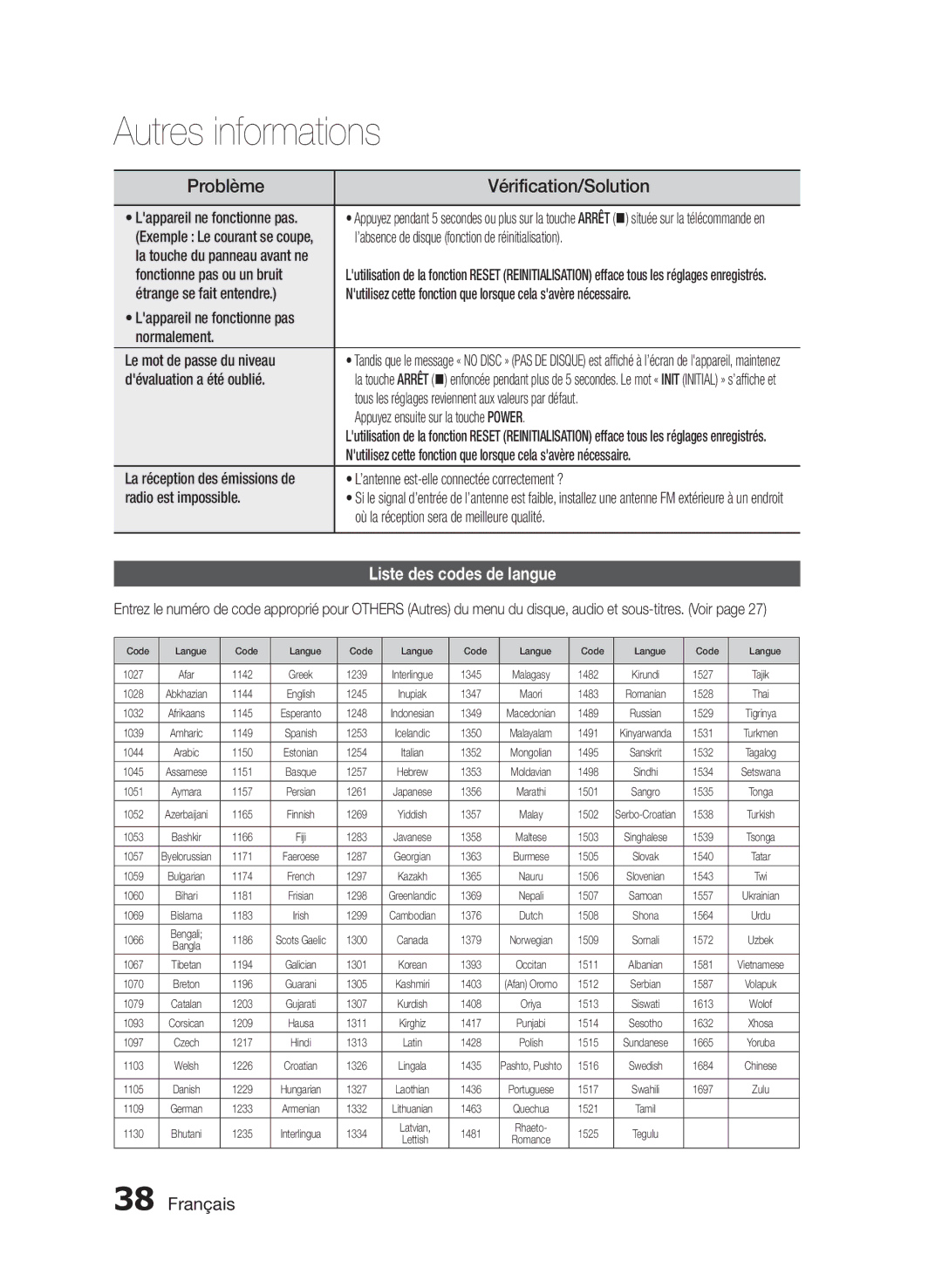 Samsung HT-E455/EN, HT-E455/TK, HT-E453/EN manual Problème, Vérification/Solution, Liste des codes de langue 