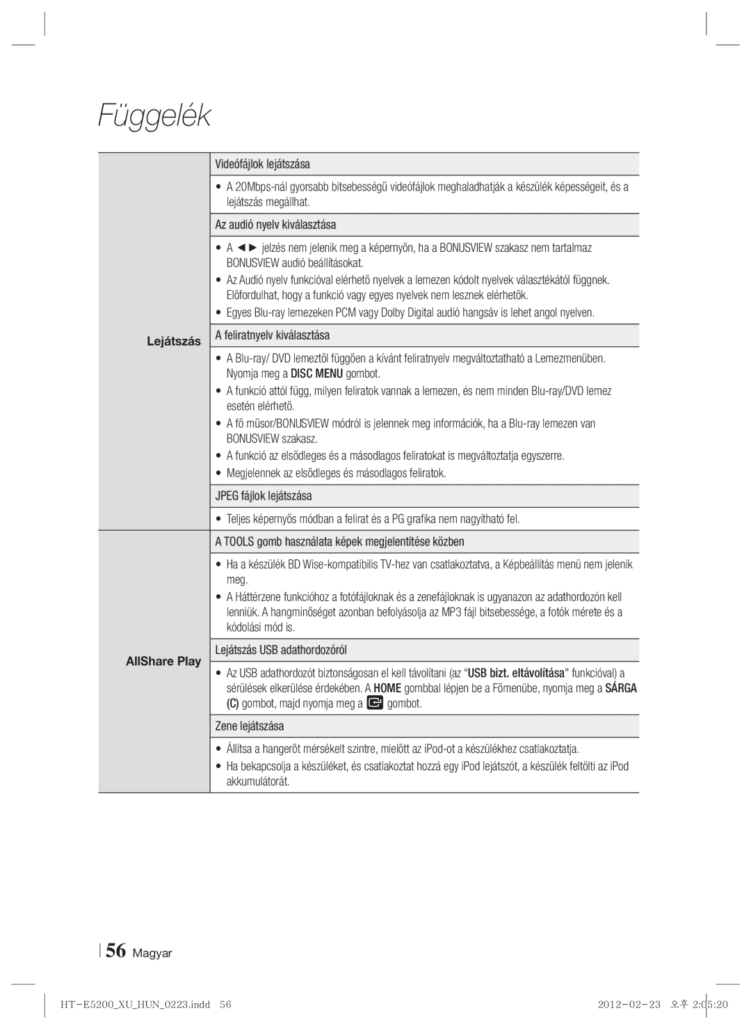 Samsung HT-E5200/EN manual Lejátszás 