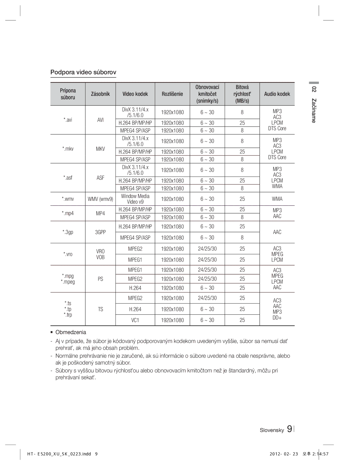Samsung HT-E5200/EN manual Podpora video súborov, Prípona Zásobník Video kodek Rozlíšenie, Bitová, Audio kodek 