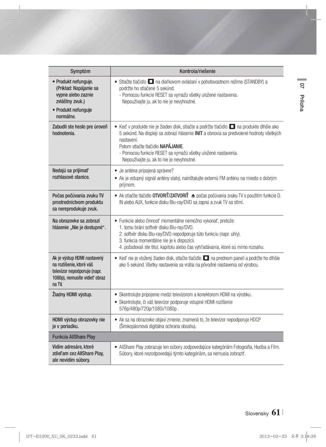 Samsung HT-E5200/EN manual Symptóm, Hodnotenia, Nastavení, Potom stlačte tlačidlo Napájanie, Príjmom, Sa nereprodukuje zvuk 