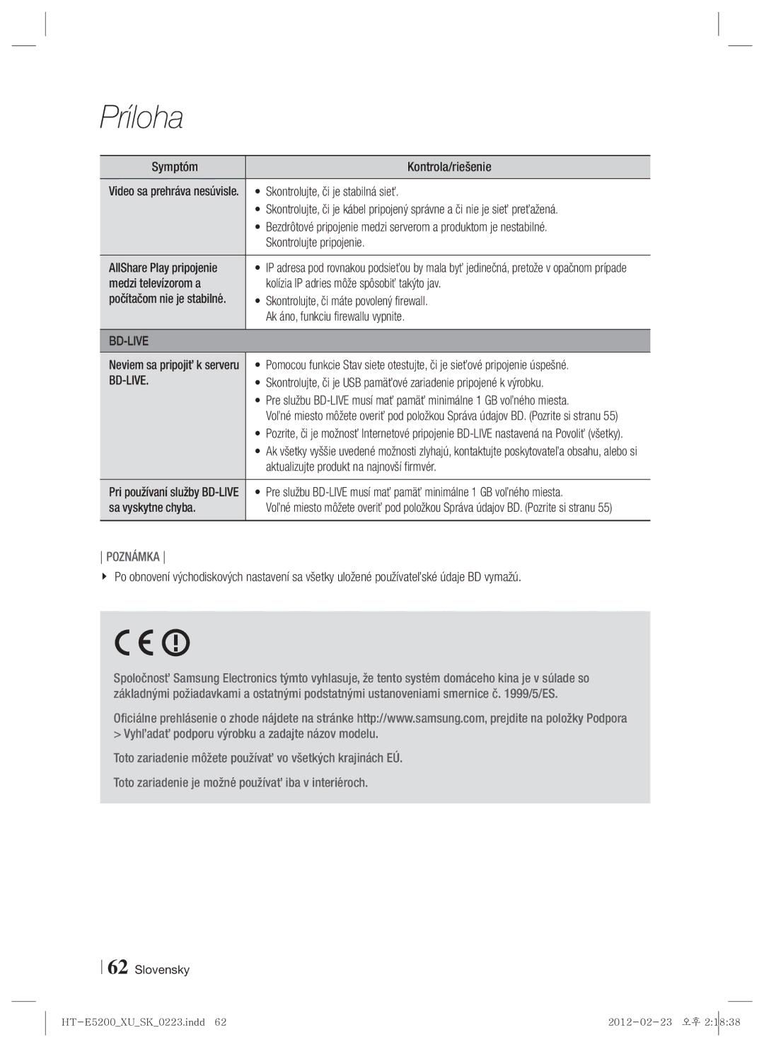 Samsung HT-E5200/EN manual Symptóm Kontrola/riešenie, Skontrolujte, či je stabilná sieť, Skontrolujte pripojenie 