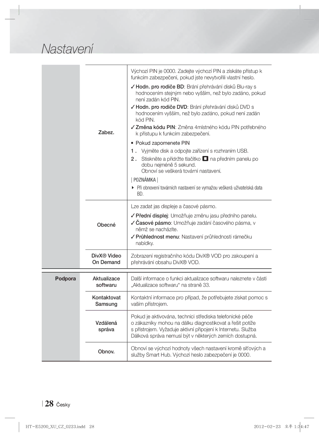 Samsung HT-E5200/EN manual Funkcím zabezpečení, pokud jste nevytvořili vlastní heslo, Není zadán kód PIN, Kód PIN, Nabídky 