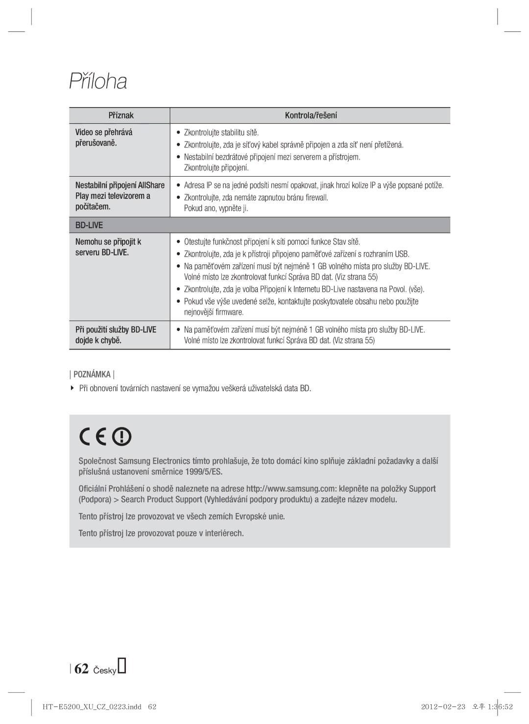 Samsung HT-E5200/EN manual Nestabilní bezdrátové připojení mezi serverem a přístrojem, Zkontrolujte připojení, 62 Česky 