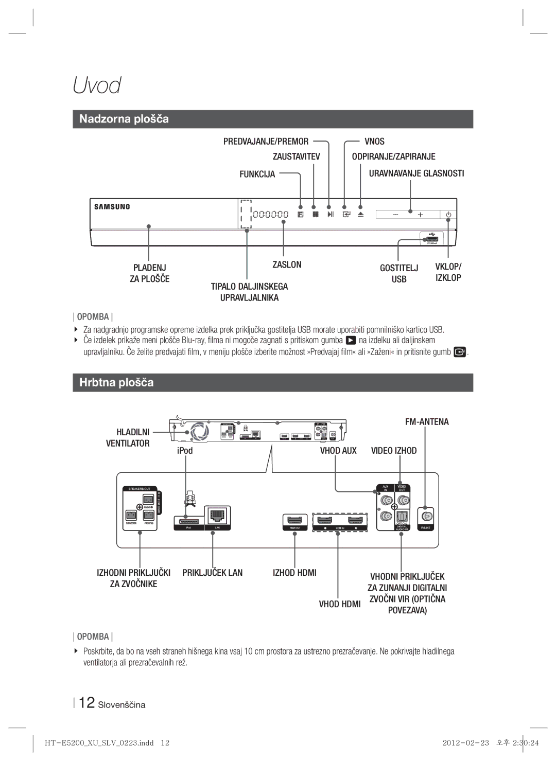 Samsung HT-E5200/EN manual Nadzorna plošča, Hrbtna plošča 