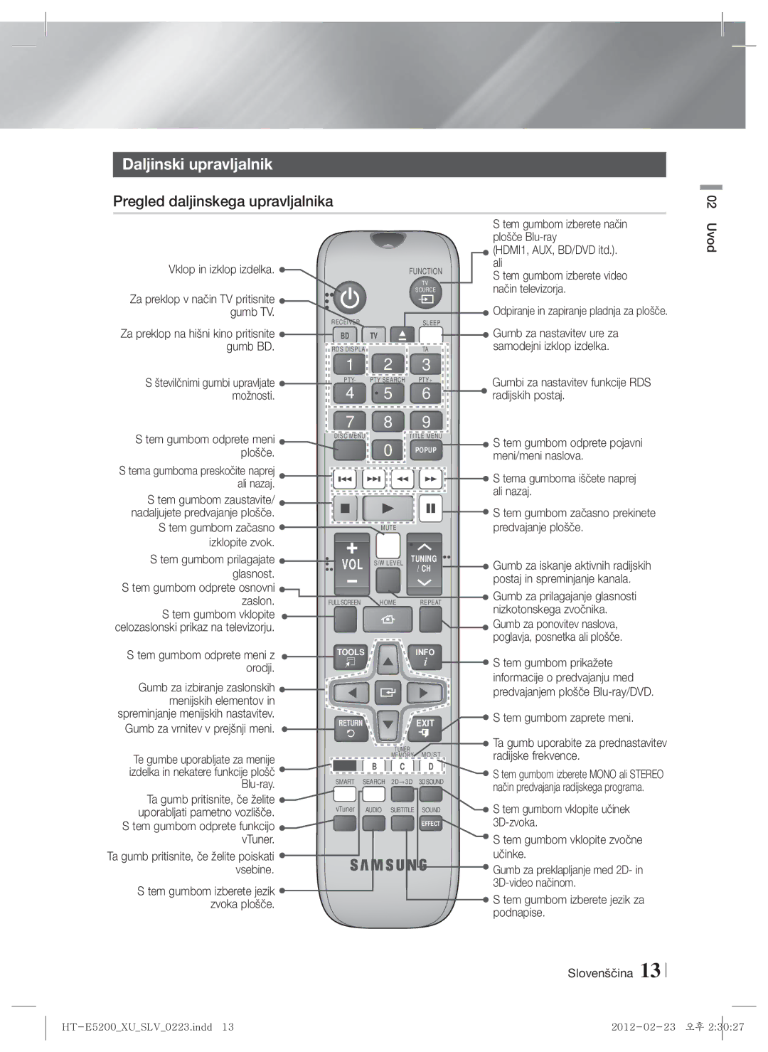 Samsung HT-E5200/EN manual Daljinski upravljalnik, Pregled daljinskega upravljalnika 