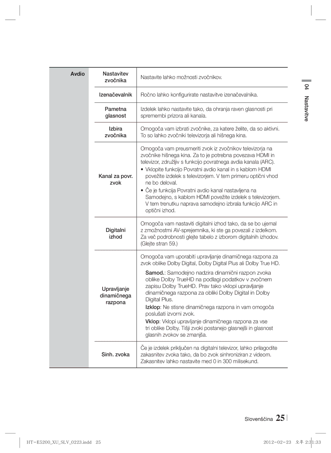 Samsung HT-E5200/EN manual Avdio 