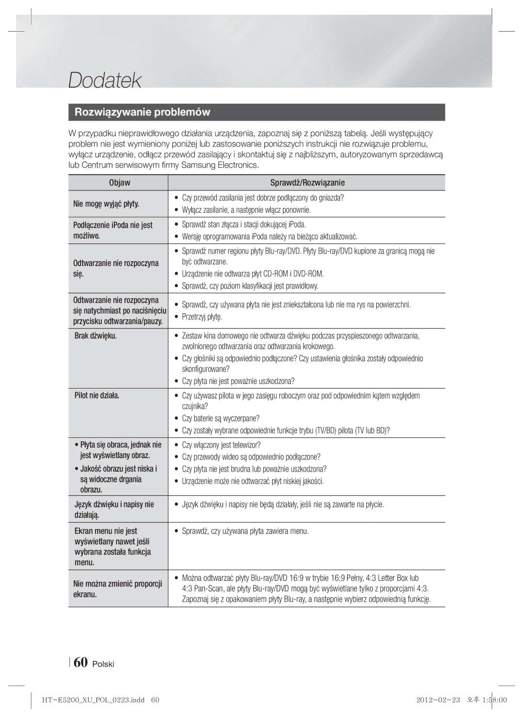 Samsung HT-E5200/EN manual Rozwiązywanie problemów 