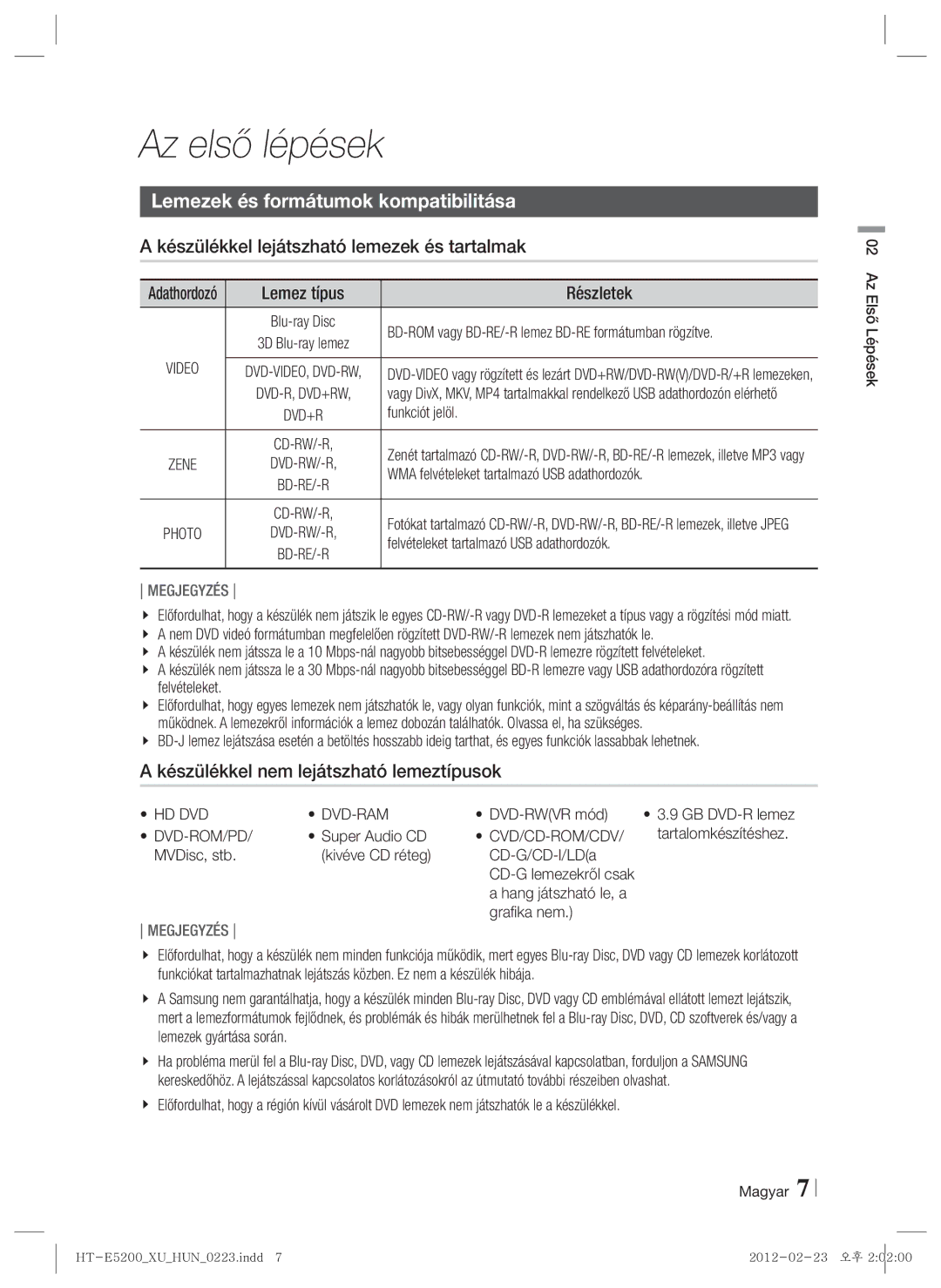 Samsung HT-E5200/EN Az első lépések, Lemezek és formátumok kompatibilitása, Készülékkel lejátszható lemezek és tartalmak 