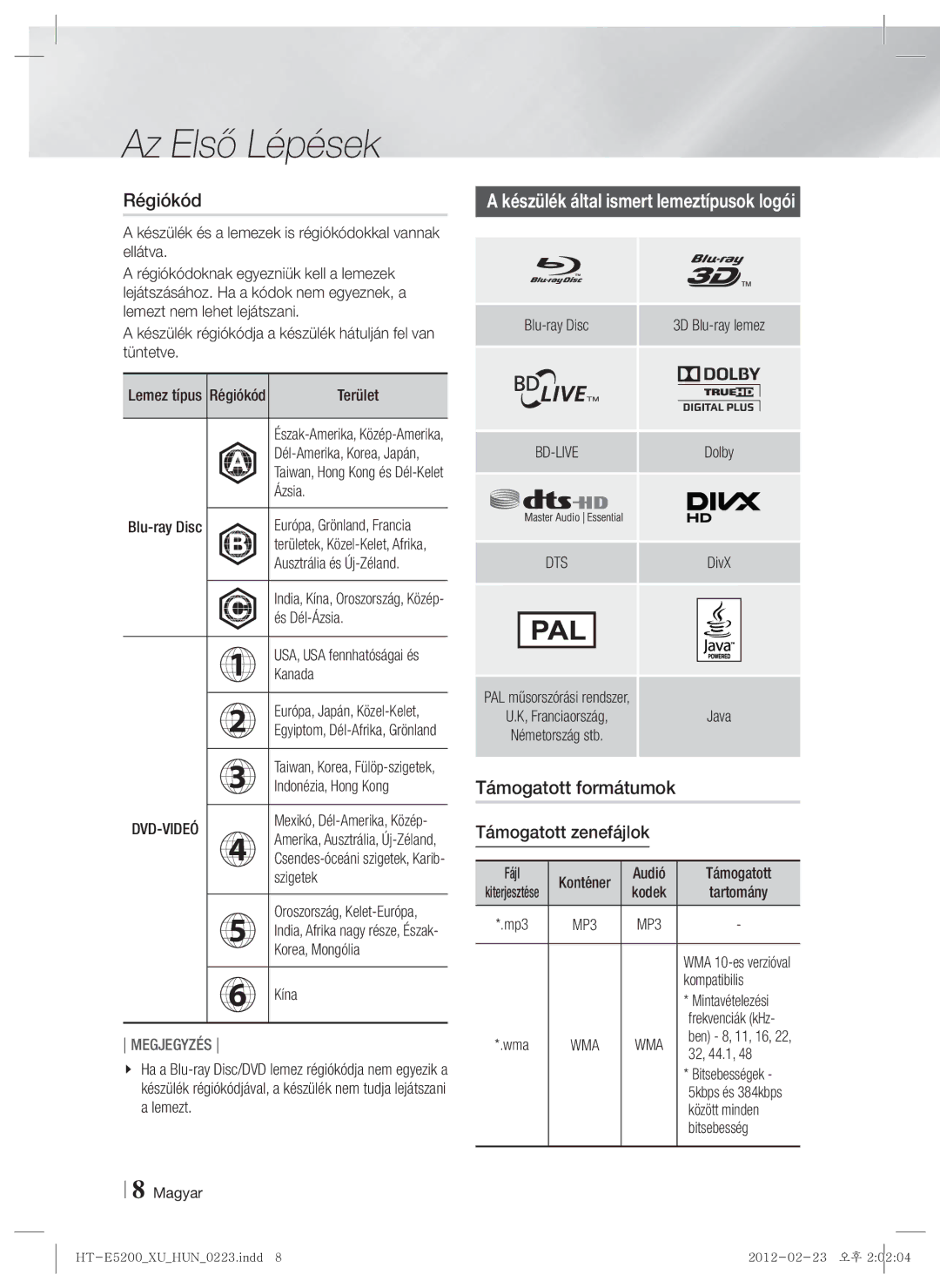 Samsung HT-E5200/EN manual Támogatott formátumok, Támogatott zenefájlok 