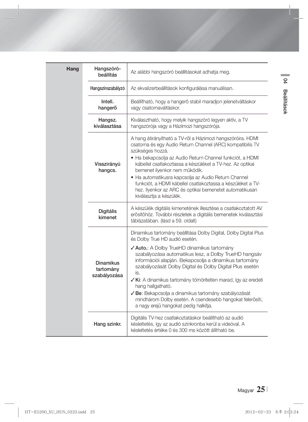 Samsung HT-E5200/EN manual Hang 