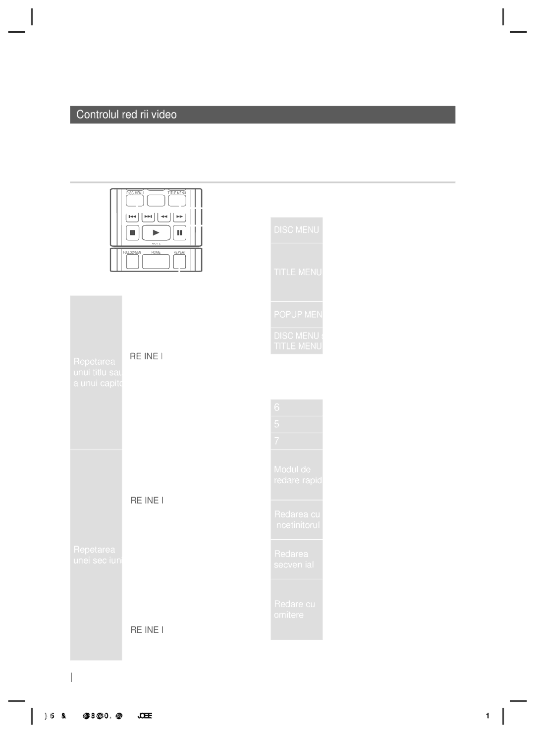 Samsung HT-E5200/EN manual Controlul redării video 