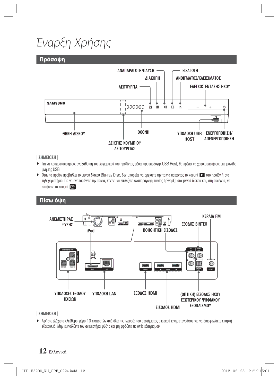 Samsung HT-E5200/EN manual Πρόσοψη, Πίσω όψη 