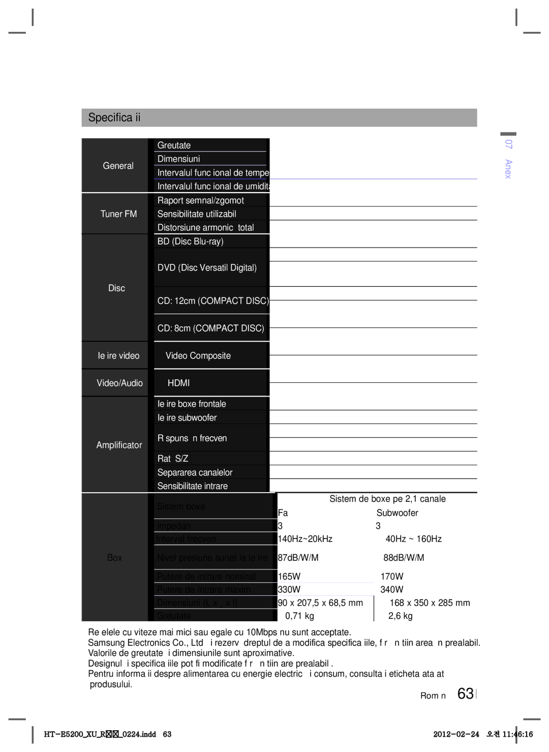 Samsung HT-E5200/EN manual Specificaţii 