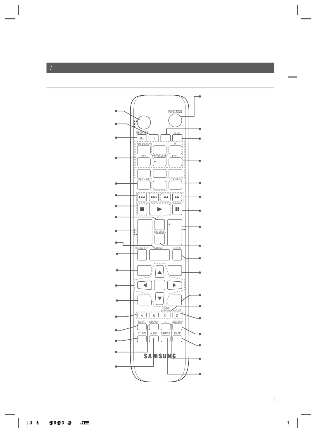 Samsung HT-E5200/EN manual Дистанционно управление, Преглед на дистанционното управление 