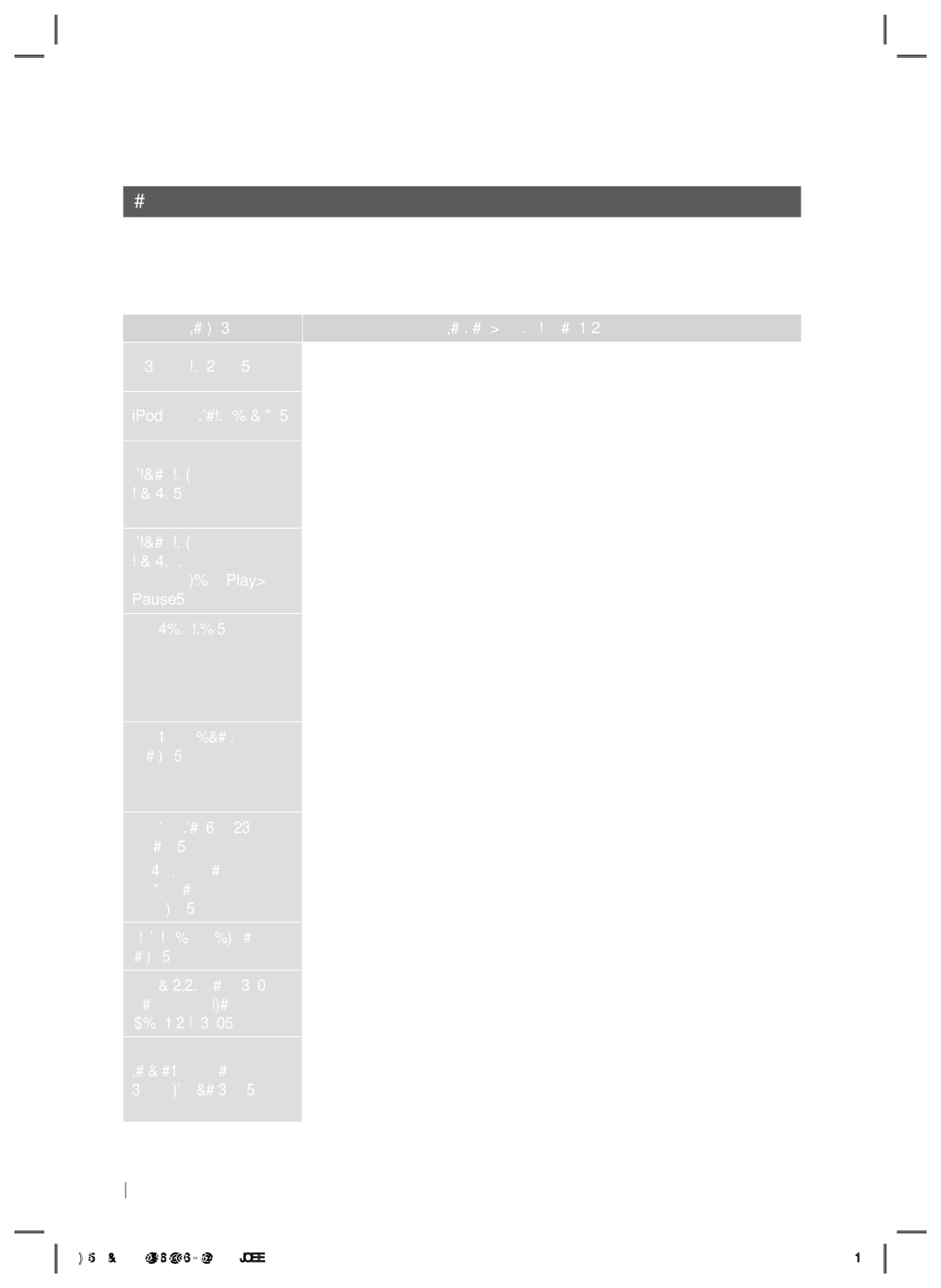 Samsung HT-E5200/EN manual Отстраняване на неизправности 