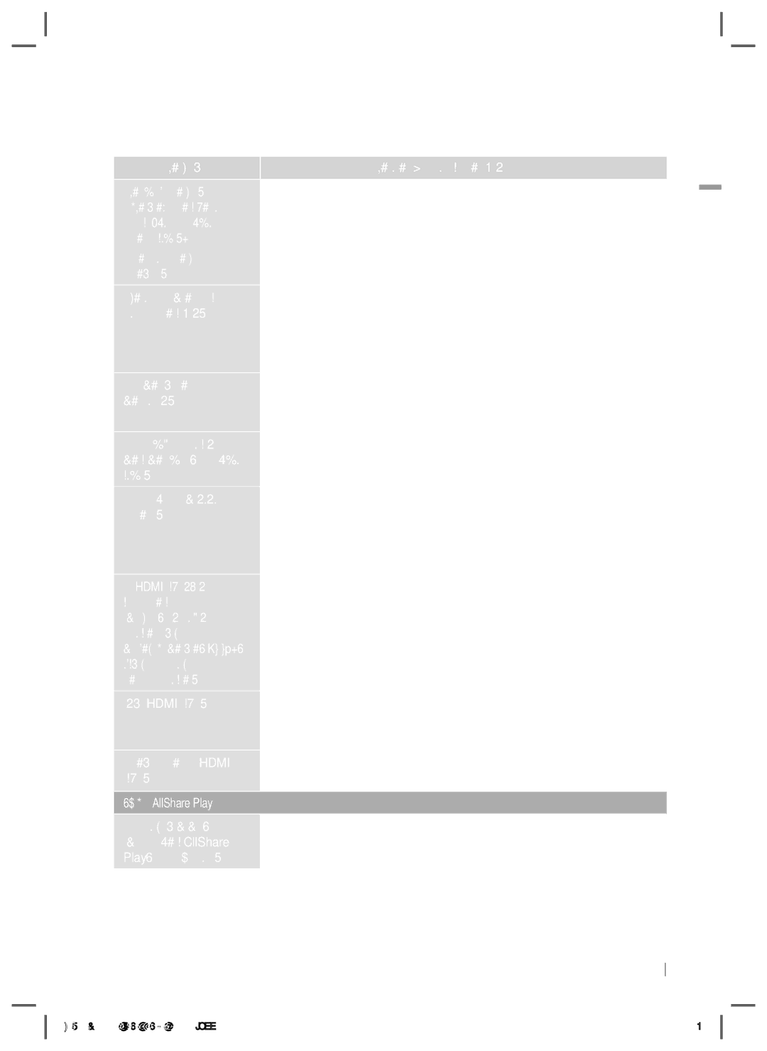 Samsung HT-E5200/EN manual Standby 