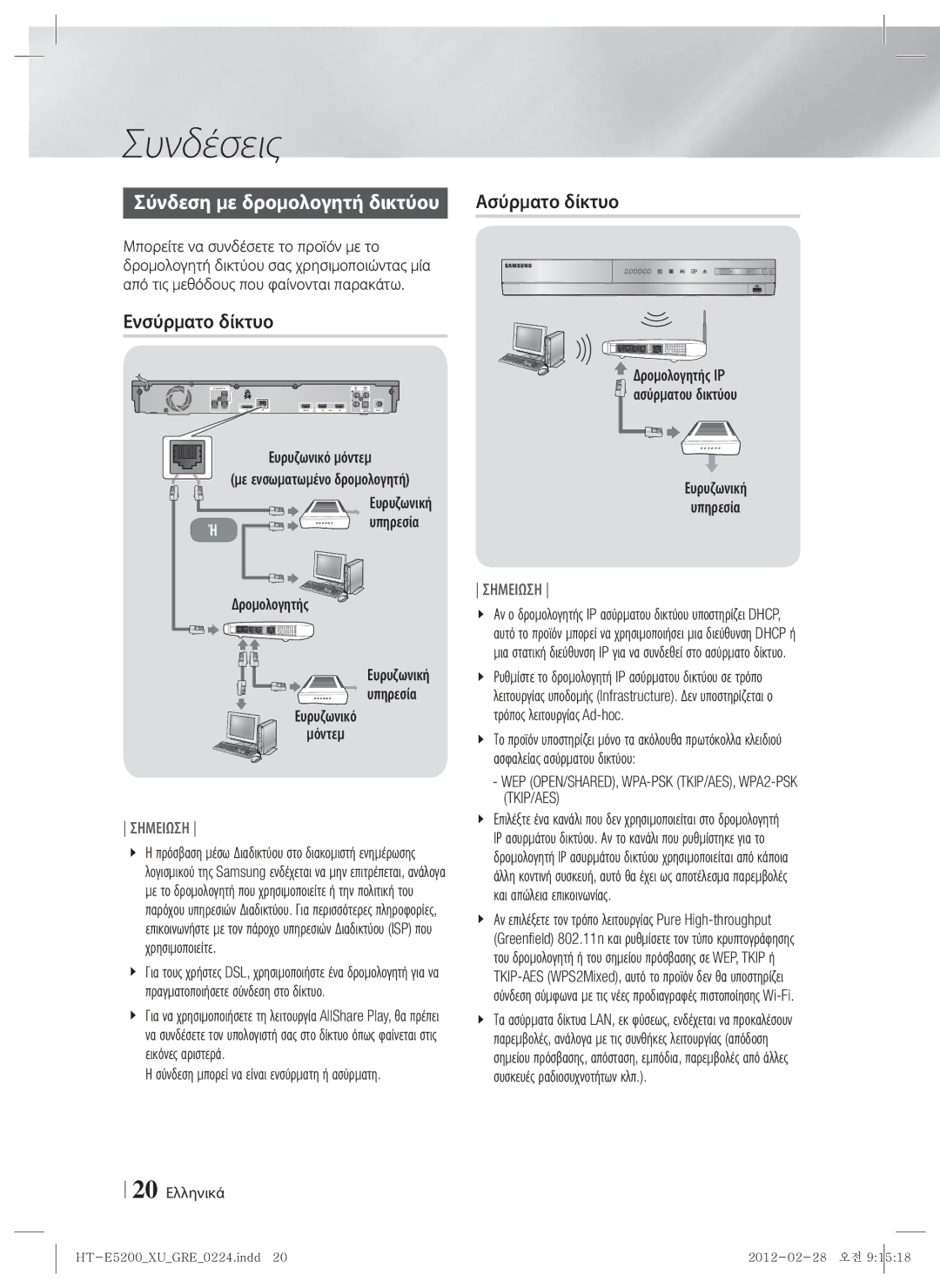 Samsung HT-E5200/EN manual Ενσύρματο δίκτυο, Δρομολογητής Ευρυζωνική Υπηρεσία Ευρυζωνικό Μόντεμ 