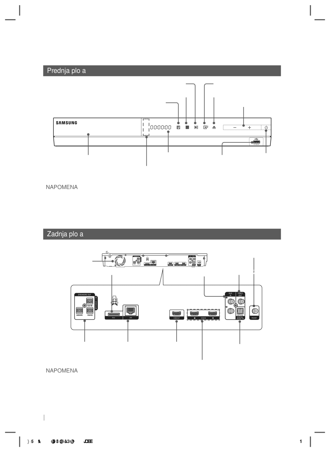 Samsung HT-E5200/EN manual Prednja ploča, Zadnja ploča 