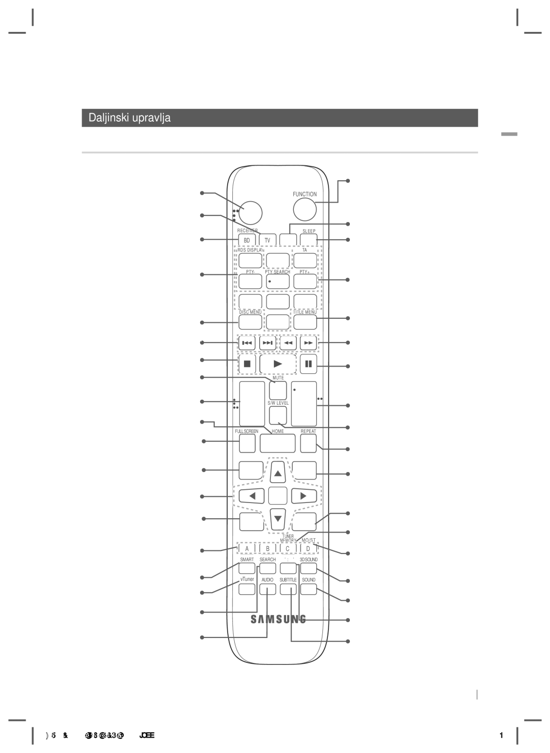 Samsung HT-E5200/EN manual Daljinski upravljač, Prikaz daljinskog upravljača 